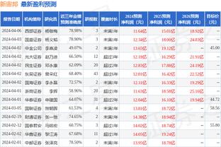 FIBA亚预赛第二期实力榜：中国男篮下滑1位 排名第8